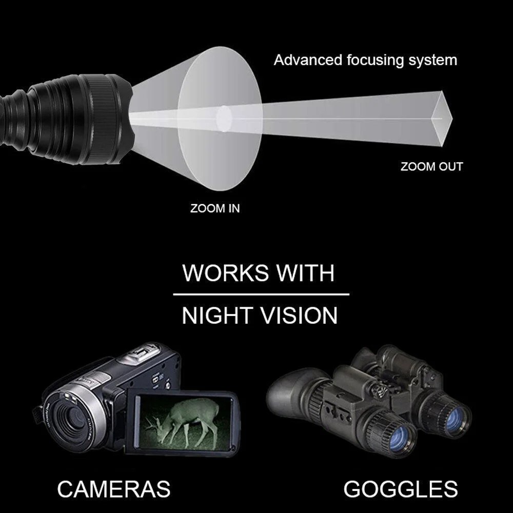 Linterna IR T21 De 200 Yardas  - Hunting Thermal Imaging Scope recension och pris