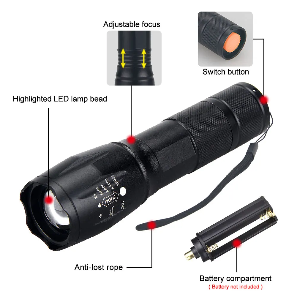 Tactical Green/Red/White Light - Hunting Thermal Imaging Scope recension och pris