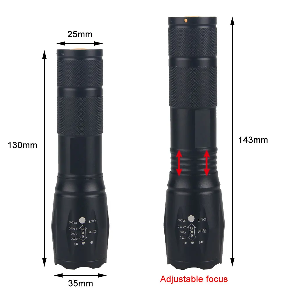 Tactical Green/Red/White Light - Hunting Thermal Imaging Scope recension och pris